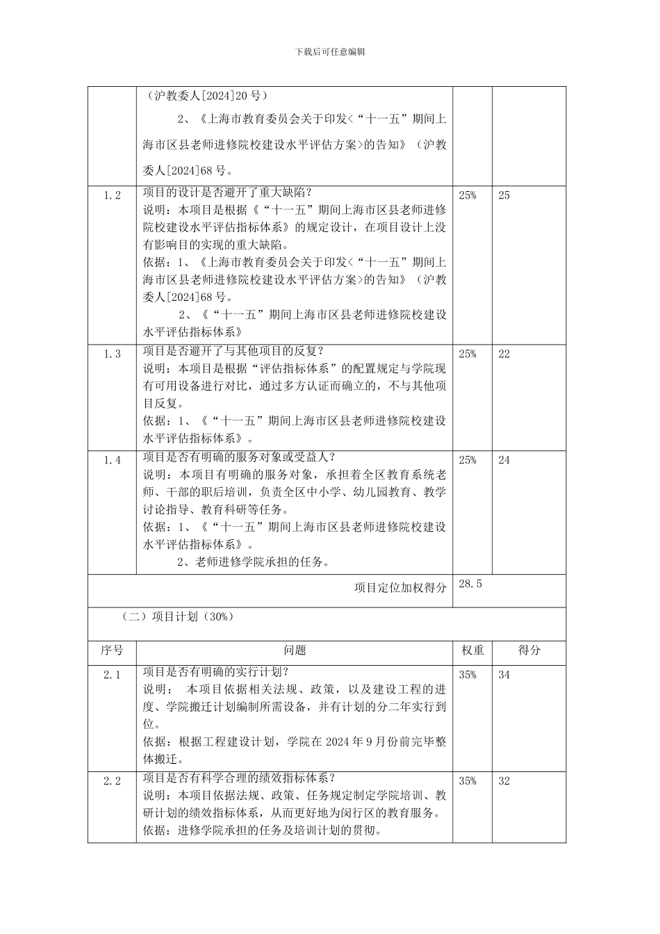 项目支出事前绩效自评报告_第3页