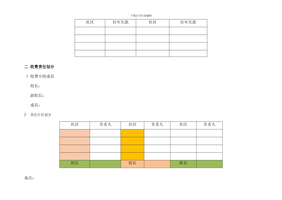 项目物业企业物业费催缴方案实用_第2页