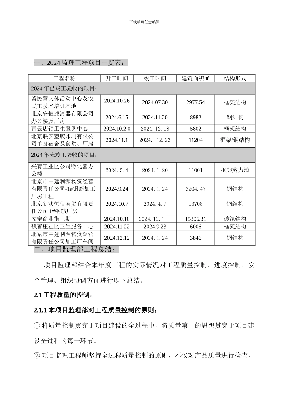 项目监理部年终工作总结_第2页