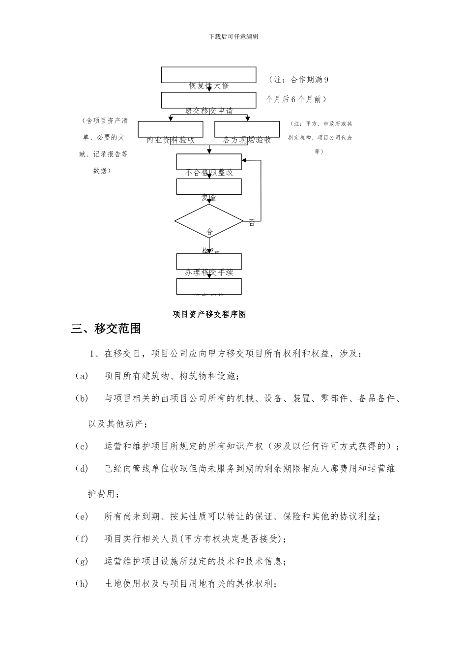 项目移交方案_第2页