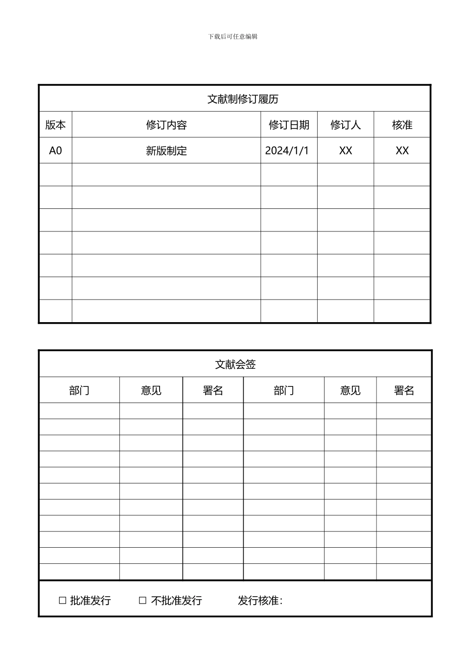 项目章程主要内容及说明_第2页