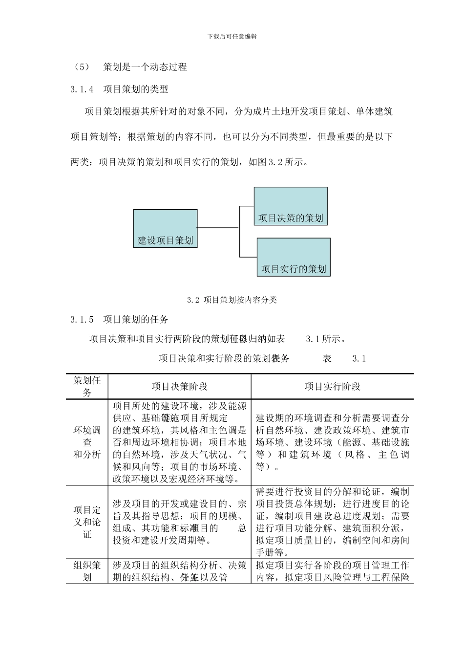 项目策划新版_第3页