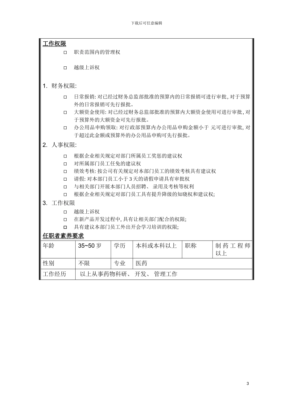 项目管理中心主任岗位说明书模板_第3页