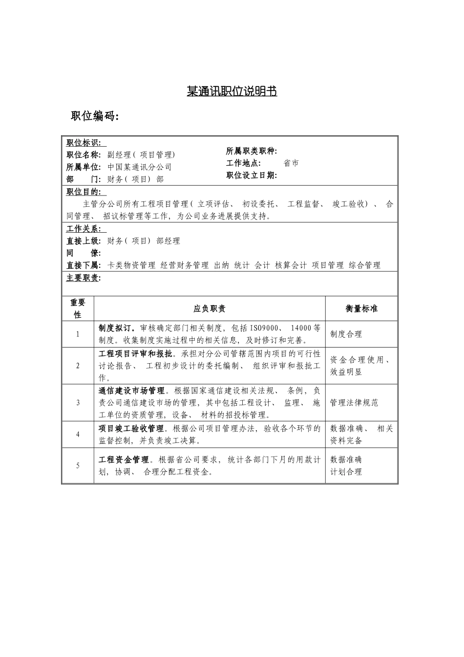 项目管理副经理岗位说明书_第2页