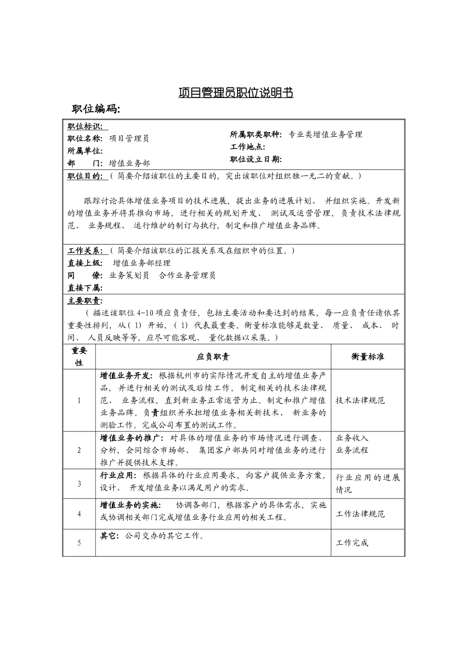 项目管理员岗位说明书模板_第2页