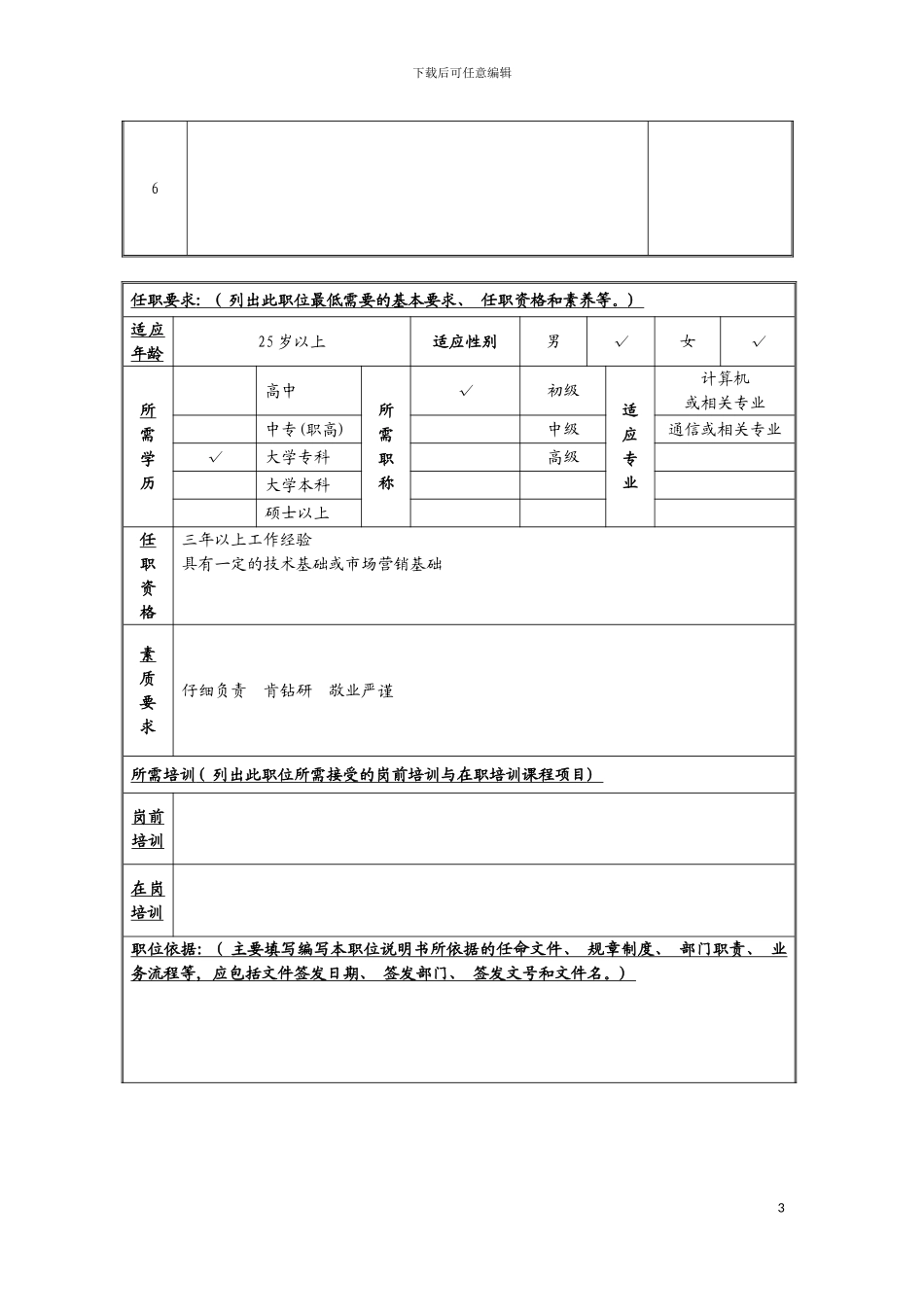 项目管理员岗位说明书模板_第3页