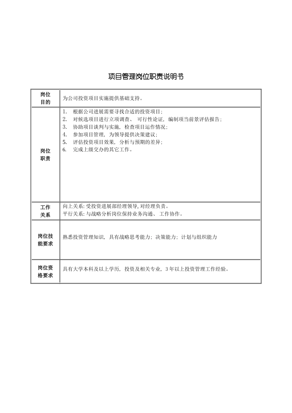 项目管理岗位职责说明书模板_第2页