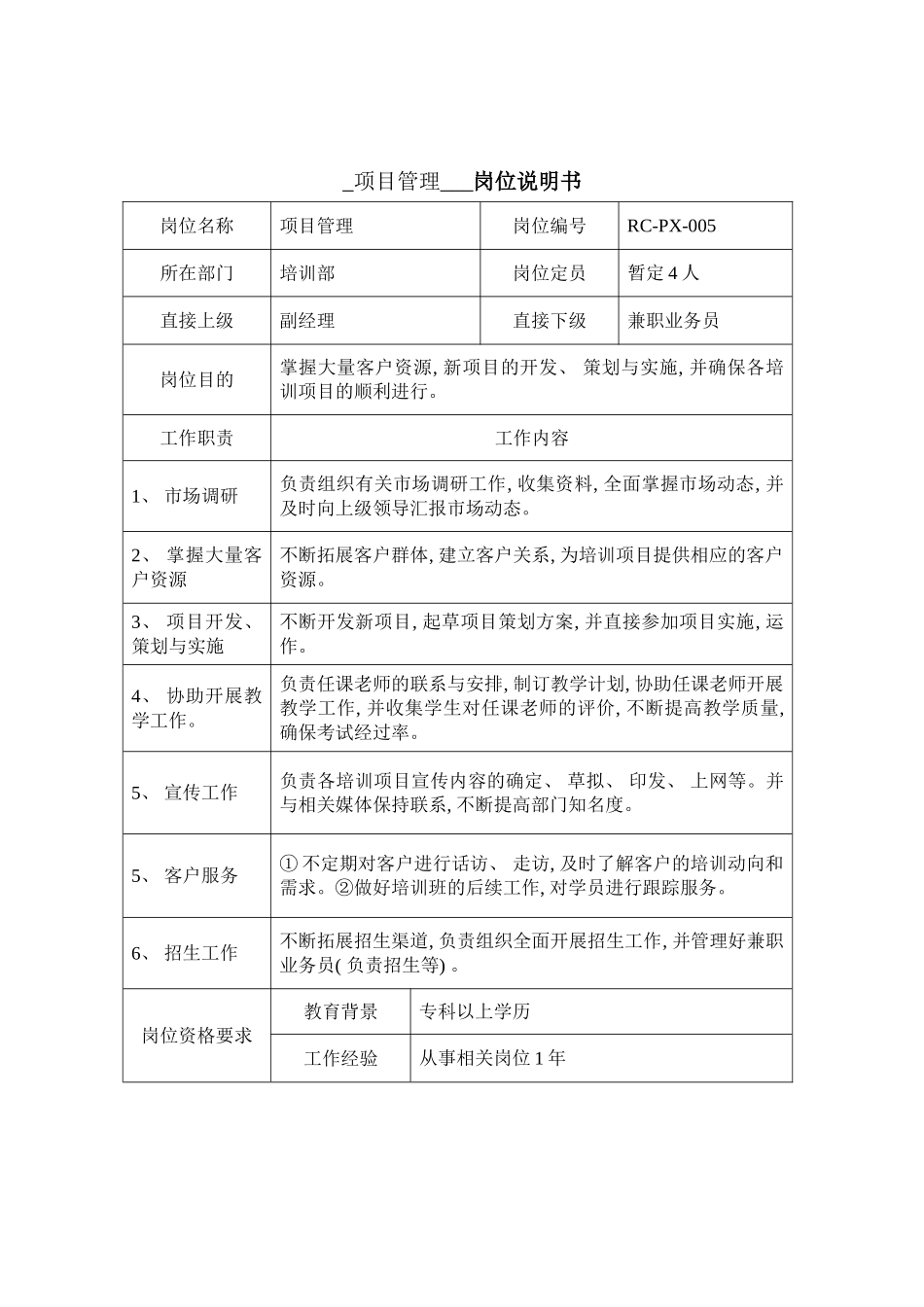 项目管理岗位说明书模板_第2页