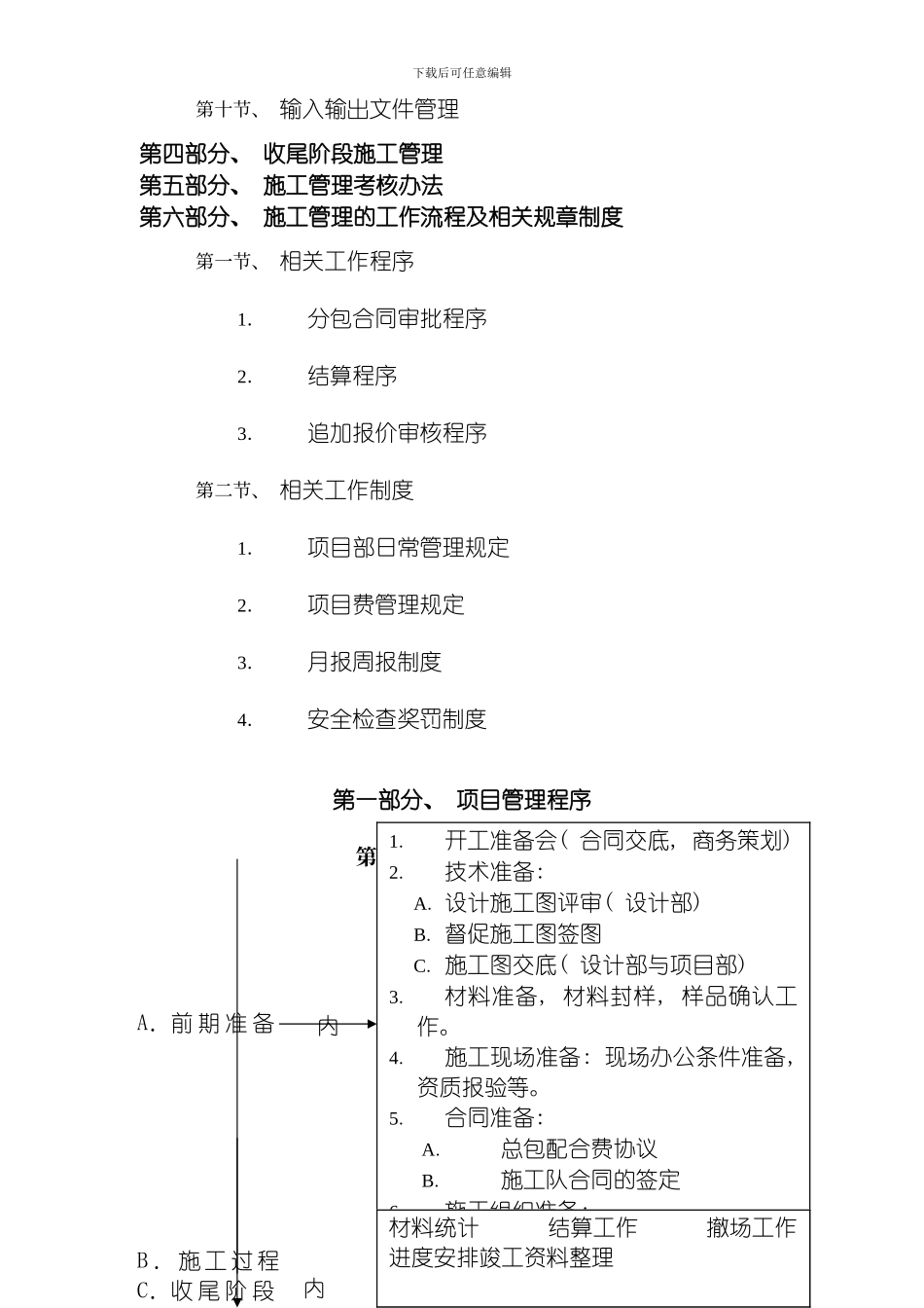 项目管理手册新模板_第3页