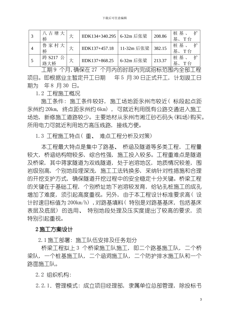 项目管理课程设计模板_第3页