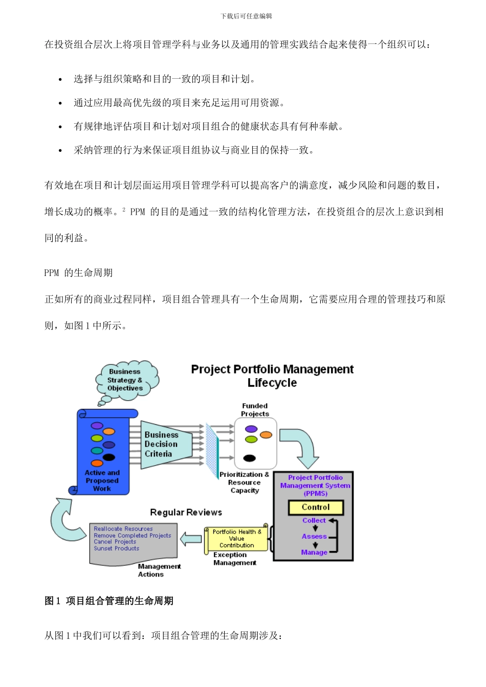 项目组合管理PPM的基本原理和益处_第2页