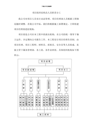 项目组织结构及人员职责分工