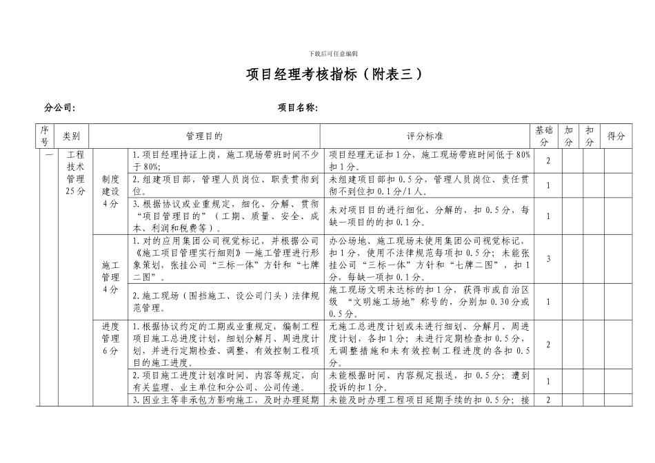 项目经理考核指标附表三_第1页