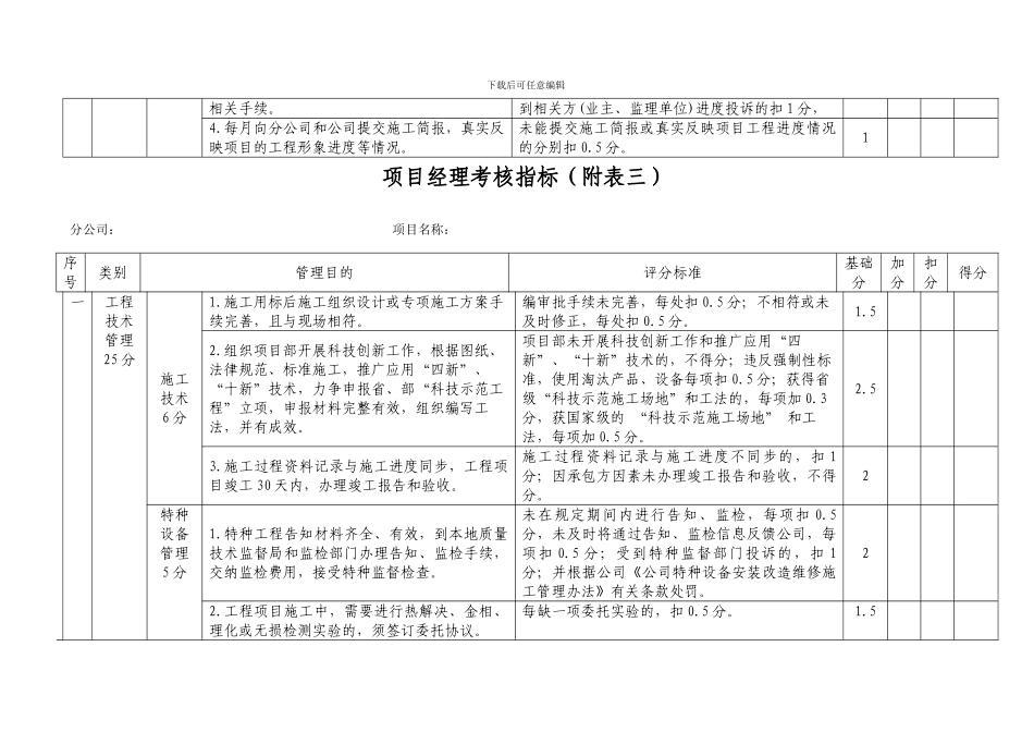 项目经理考核指标附表三_第2页