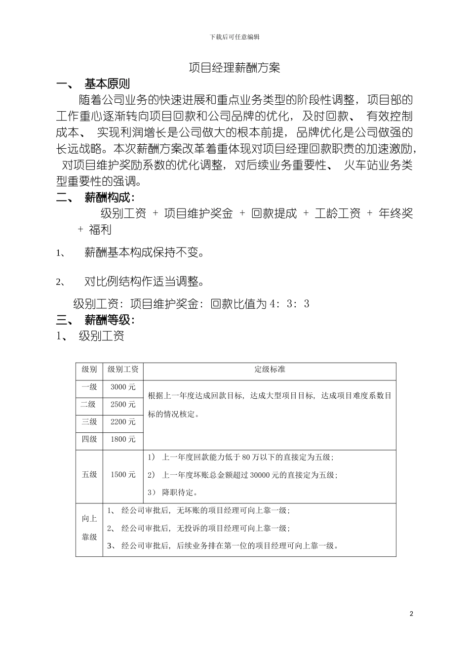 项目经理薪酬方案细则模板_第2页