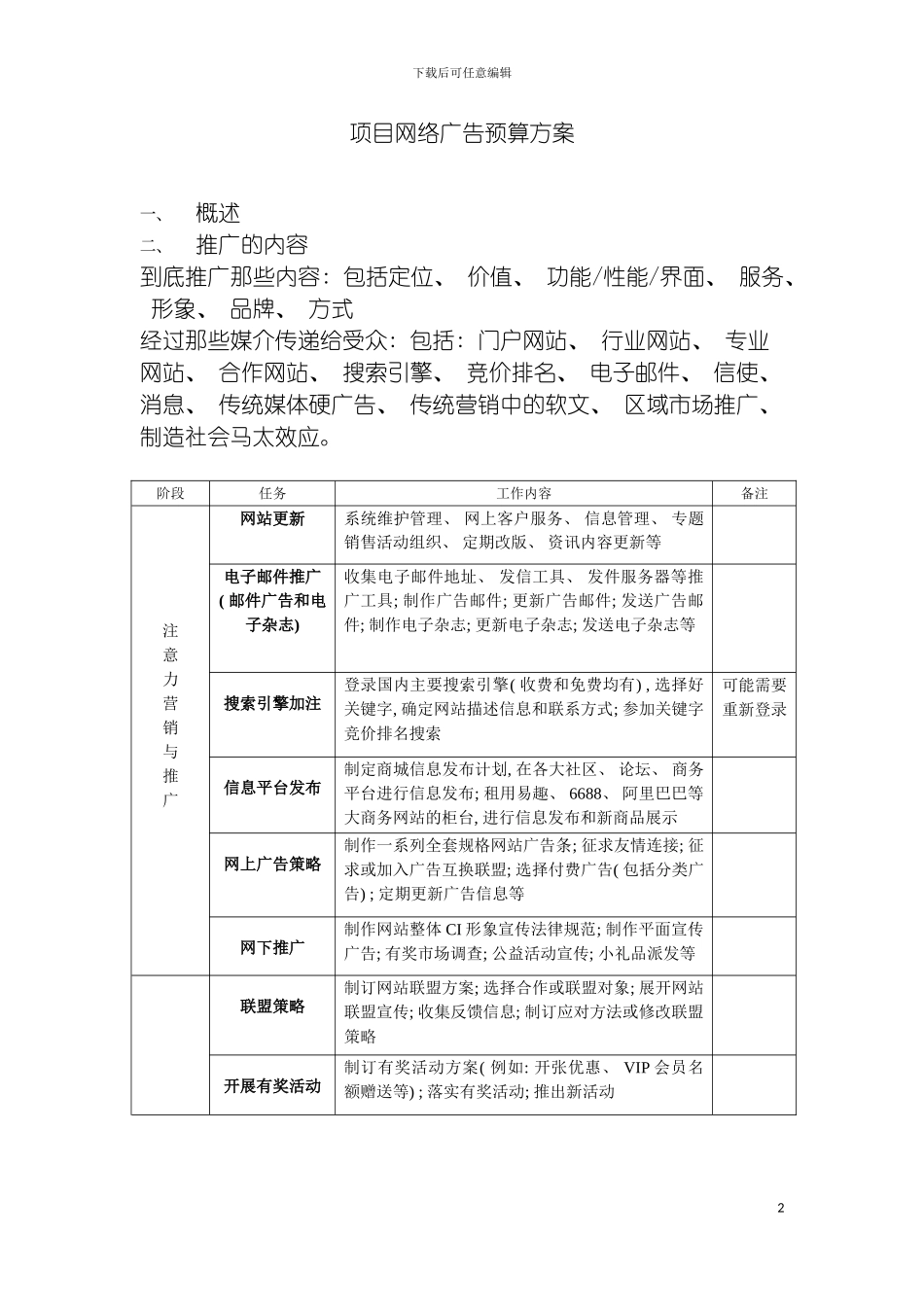 项目网络广告预算方案模板_第2页