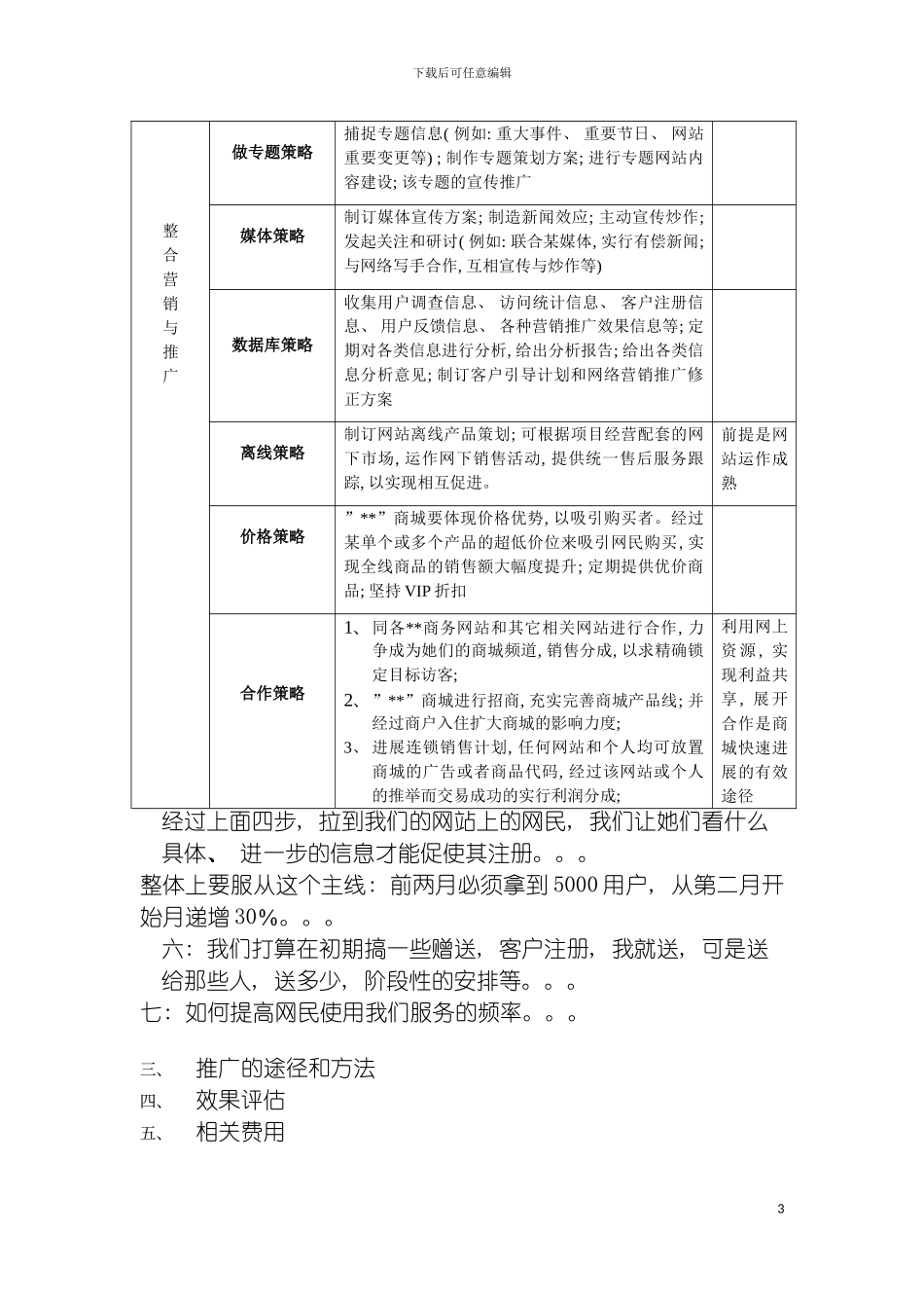 项目网络广告预算方案模板_第3页