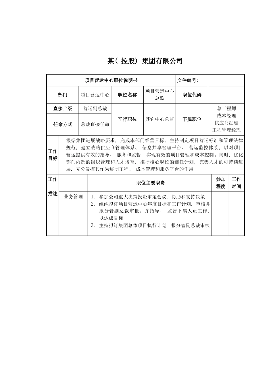 项目营运中心总监岗位说明书模板_第2页