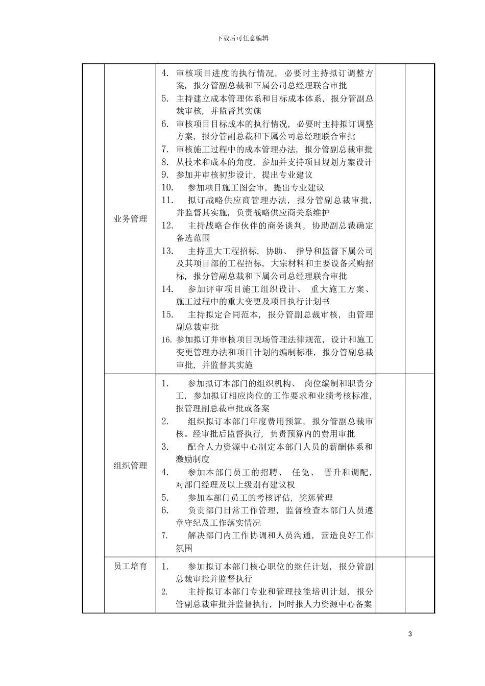 项目营运中心总监岗位说明书模板_第3页