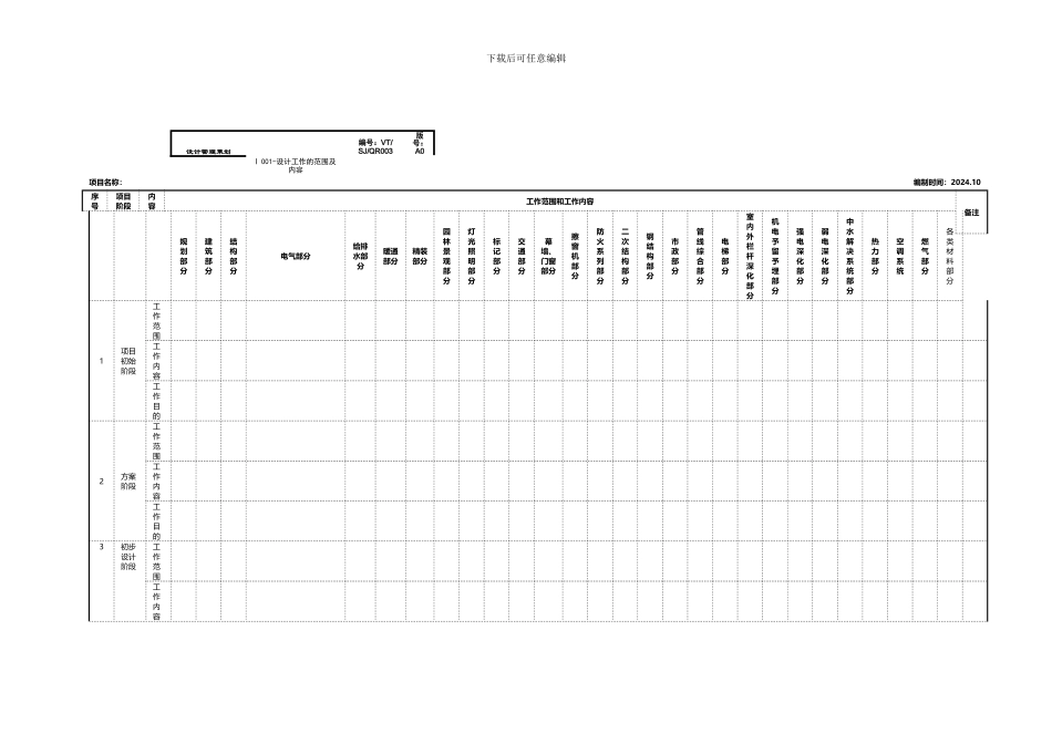 项目设计管理策划示范文本_第2页