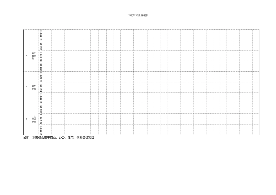 项目设计管理策划示范文本_第3页