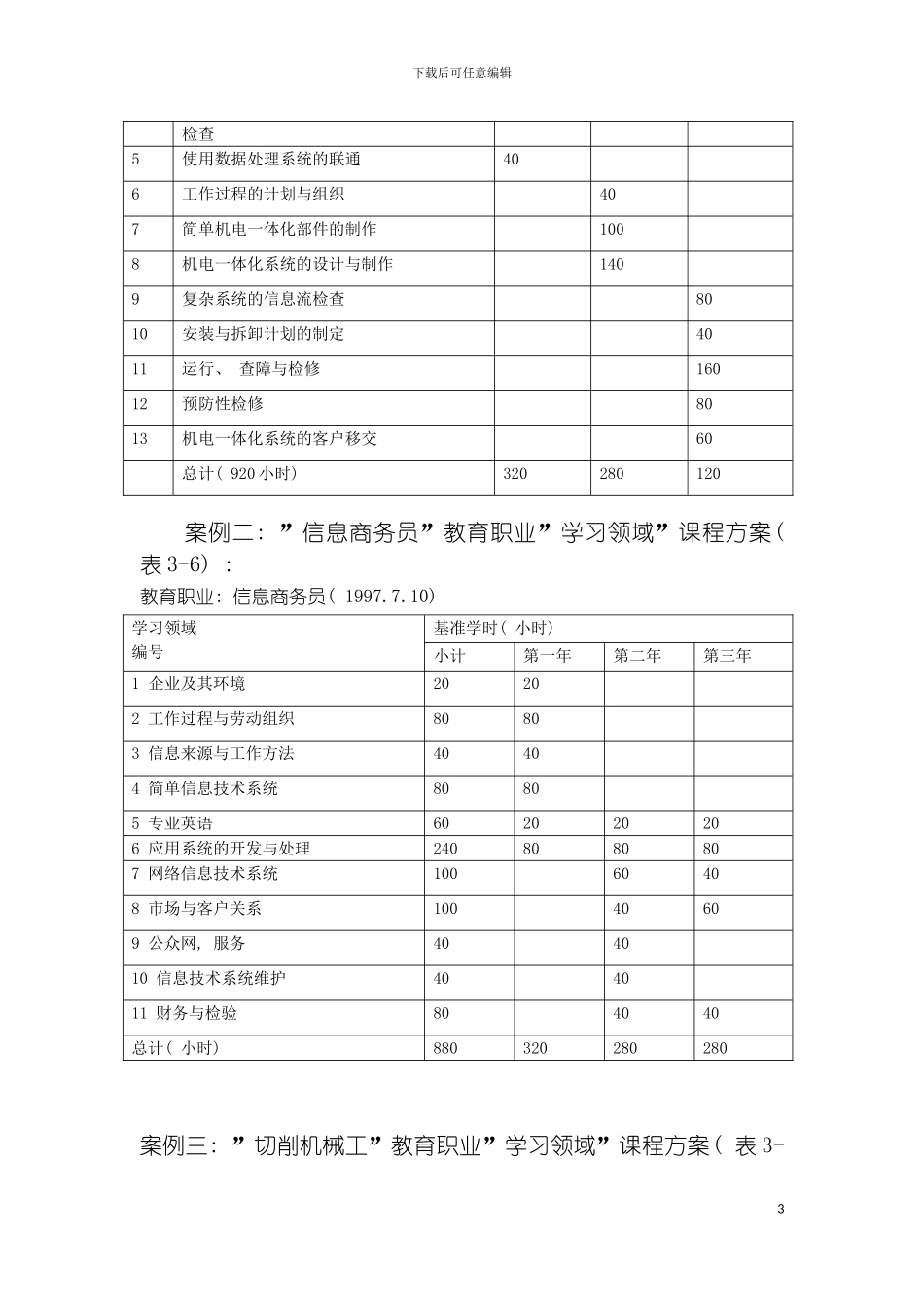 项目课程设计的关键环节模板_第3页