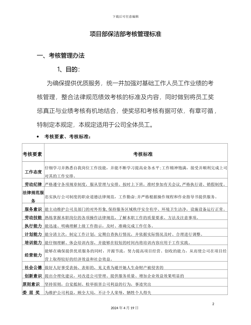 项目部保洁部考核管理标准_第2页
