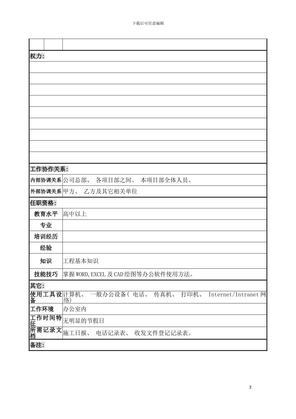 项目部办事员岗位说明书模板_第3页