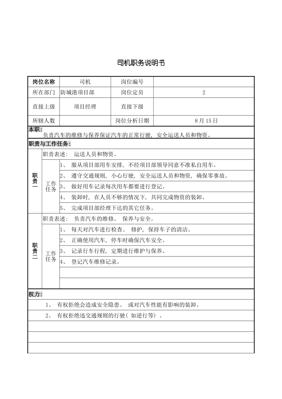 项目部司机岗位说明书模板_第2页