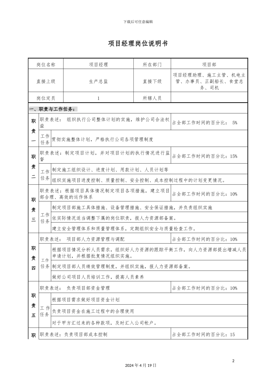 项目部岗位说明书_第2页