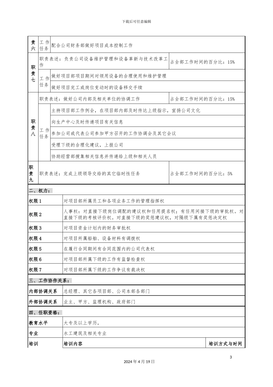 项目部岗位说明书_第3页