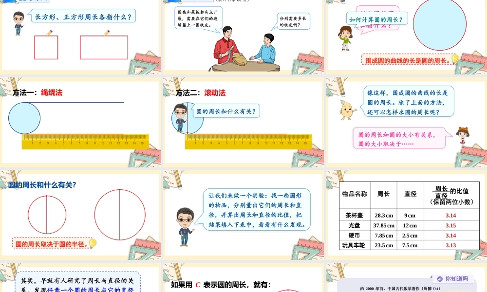 人教版六年级上册数学-2024-2025学年度-5.2圆的周长 教学课件