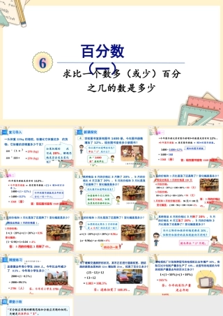 人教版六年级上册数学-2024-2025学年度-6.5求比一个数多(或少)百分之几的数是多少 教学课件