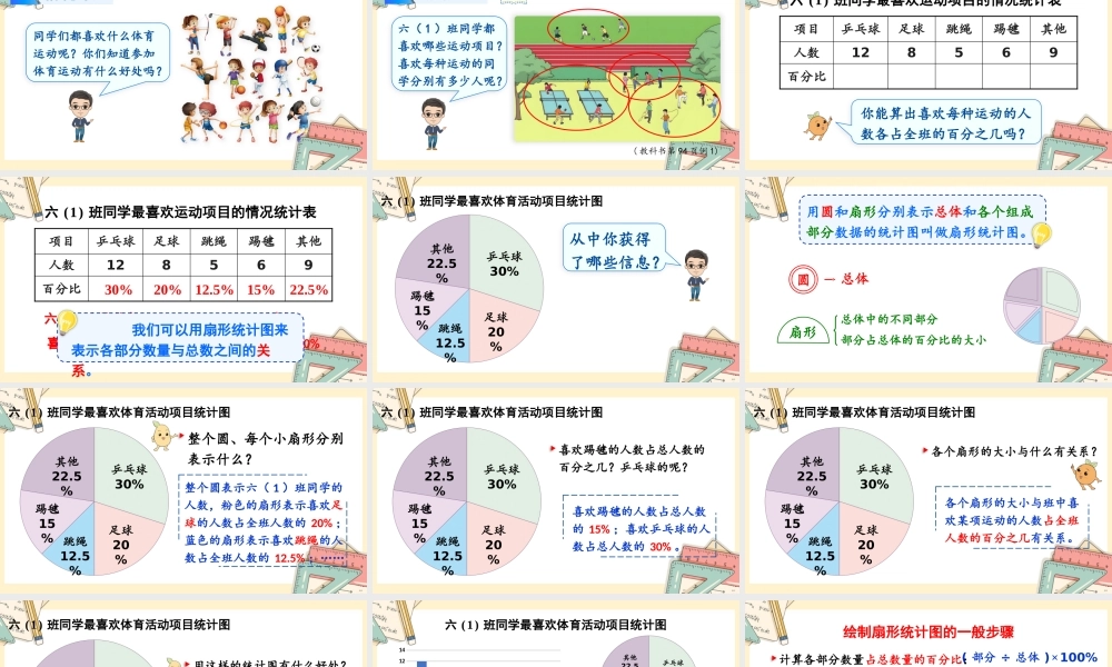 人教版六年级上册数学-2024-2025学年度-7.1扇形统计图的认识 教学课件