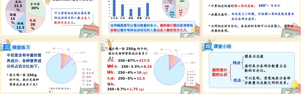 人教版六年级上册数学-2024-2025学年度-7.1扇形统计图的认识 教学课件