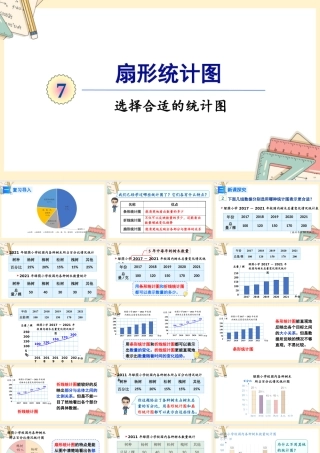 人教版六年级上册数学-2024-2025学年度-7.2选择合适的统计图（ 教学课件