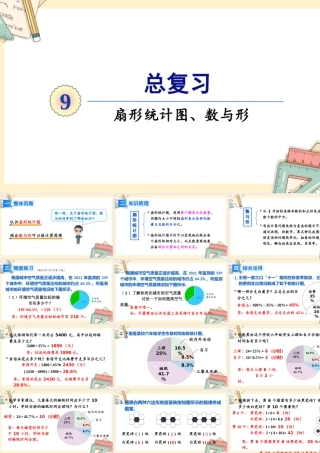 人教版六年级上册数学-2024-2025学年度-总复习-第5课时 扇形统计图、数与形 教学课件