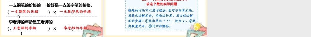 人教版六年级上册数学-2024-2025学年度-3.2.4 已知这个数的几分之几是多少，求这个数 教学课件