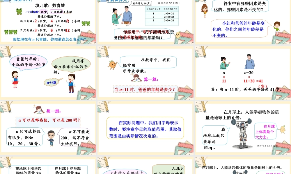 人教五上数学-2024-2025学年度-5.1.1用字母表示数量关系 教学课件