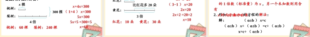 人教五上数学-2024-2025学年度-5.2.10 x±bx=c的应用 教学课件