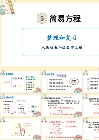 人教五上数学-2024-2025学年度-第五单元 整理和复习 教学课件