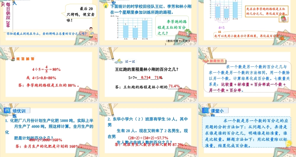 苏教版六年级上册数学-2024-2025学年度-6.4求一个数是另一个数的百分之几 教学课件