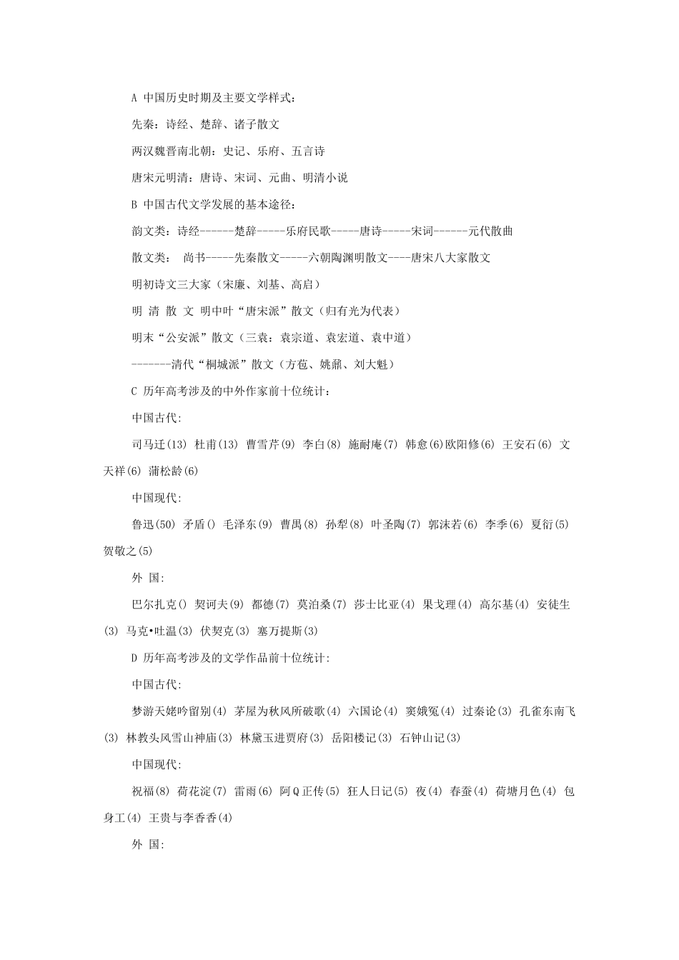 文学常识专题教案_第2页