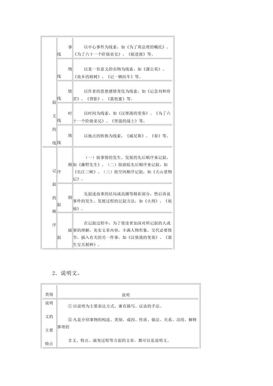 现代文阅读教案_第3页