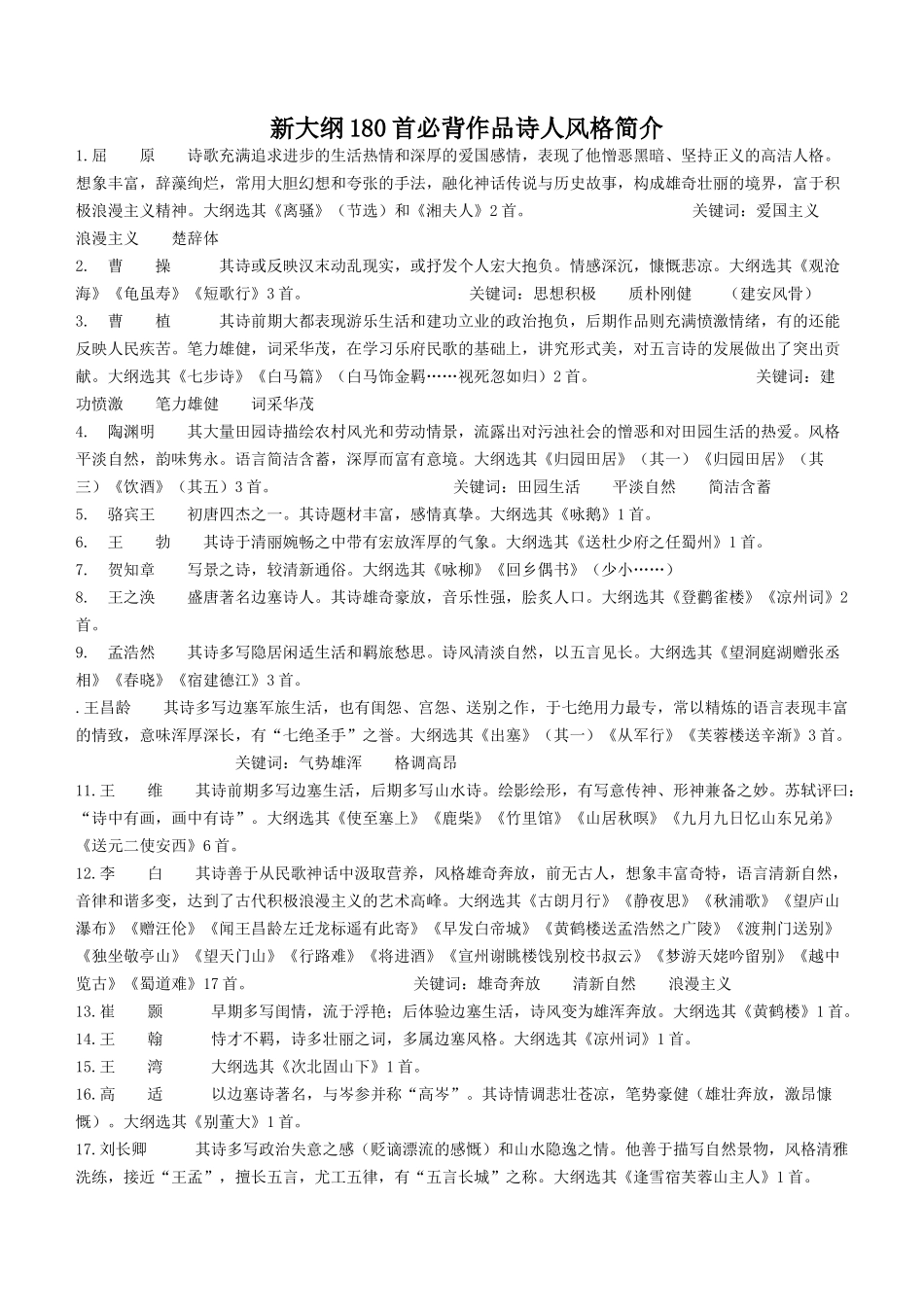 新大纲180首必背作品诗人风格简介_第1页