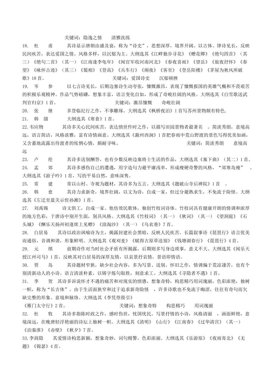 新大纲180首必背作品诗人风格简介_第2页