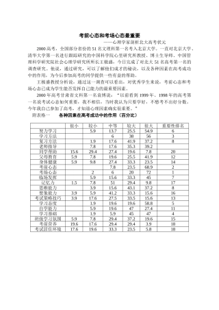 高考复习方法：考前心理和考场心理