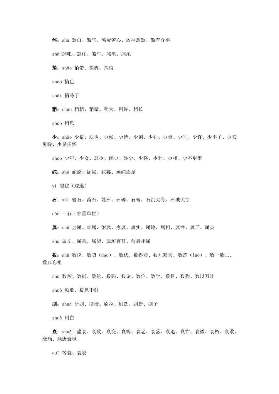 高考复习专题：高考考点 常见多音多义字rs_第2页