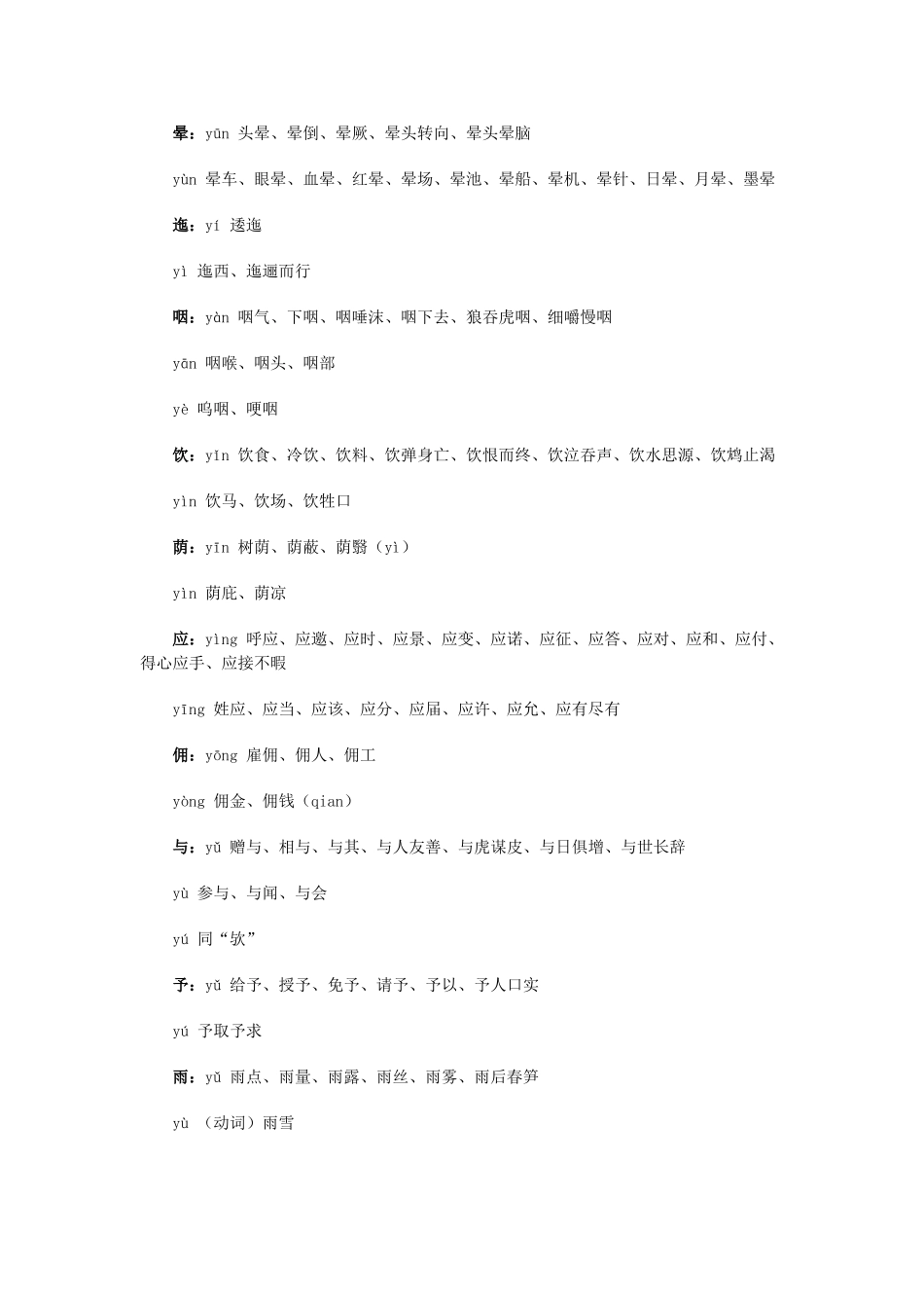 高考复习专题：高考考点 常见多音多义字yz_第2页