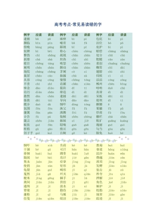 高考复习专题：高考考点 常见易读错的字